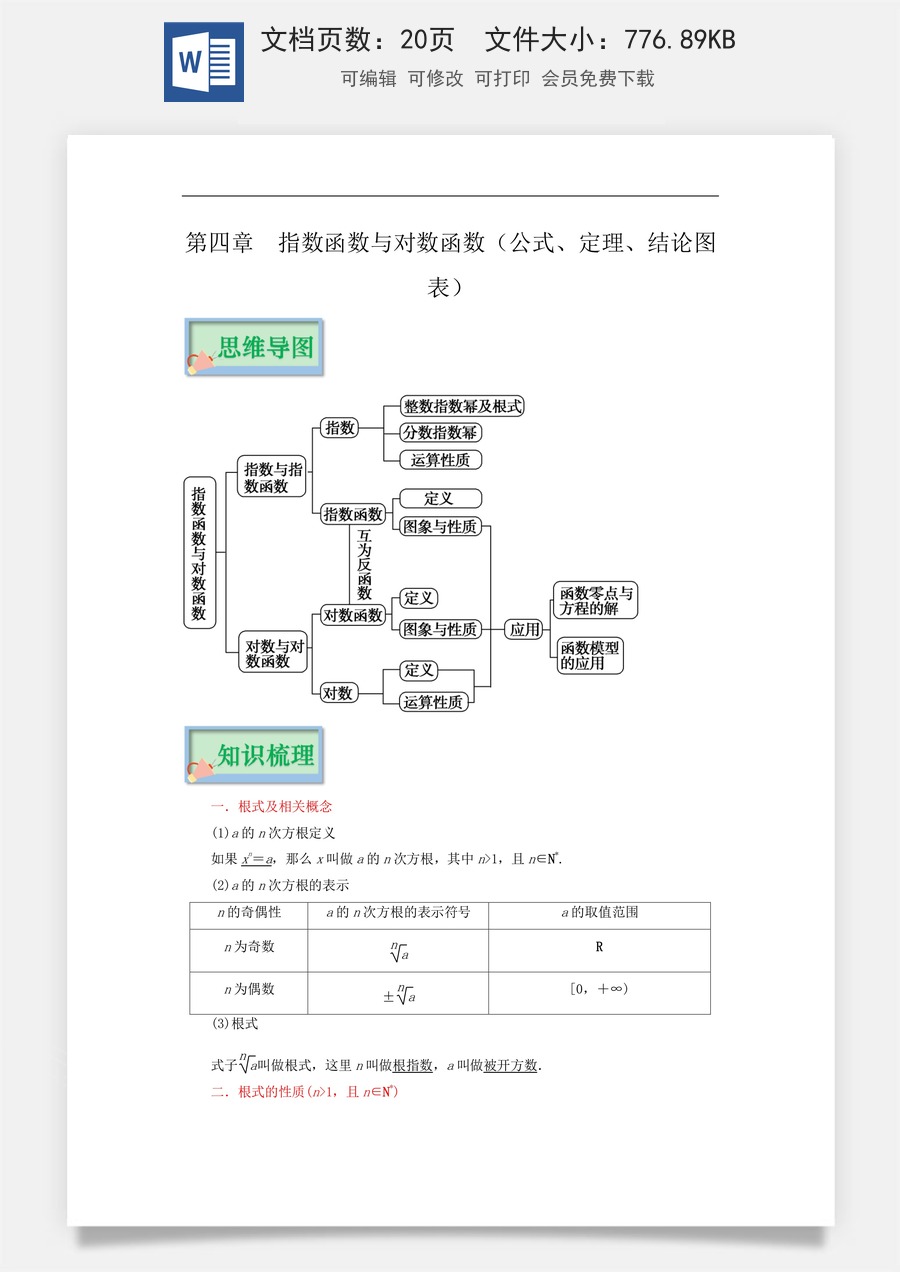 【必修】新高考-高中数学-第4章 指数函数与对数函数（公式、定理、结论图表）-20页.docx